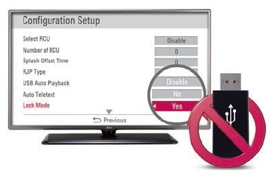 Mode de verrouillage